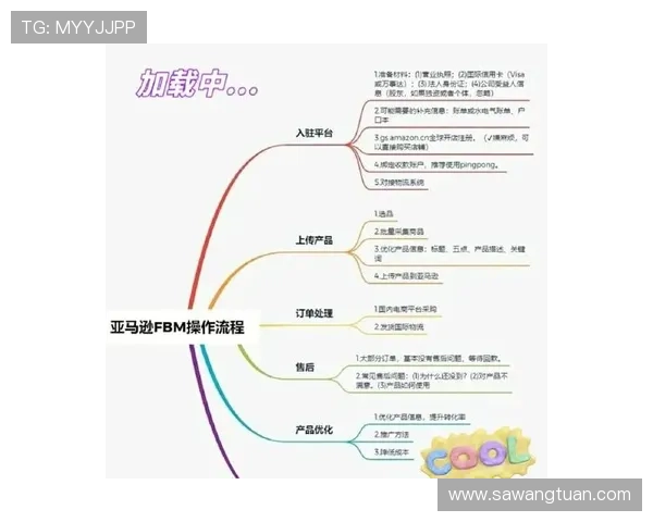 亚博国际版:用户评价与反馈汇总,真实体验助你全面了解平台的优缺点 亚博国际版:用户评价与反馈汇总,真实体验助你全面了解平台的优缺点