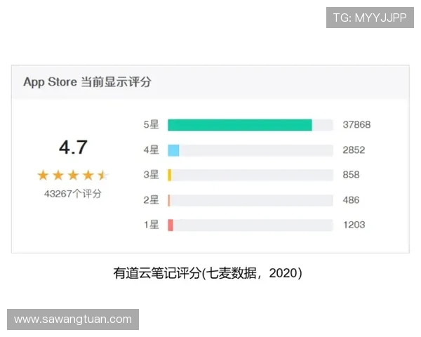 开云集团会员注册流程详解,轻松成为尊贵会员享受专属权益 开云集团会员注册流程详解,轻松成为尊贵会员享受专属权益