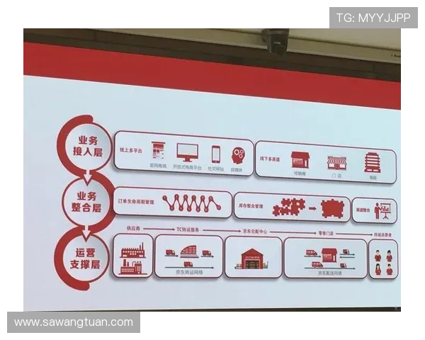 问鼎平台官网入口下载最新官方渠道全面解析确保用户安全便捷下载安装方案