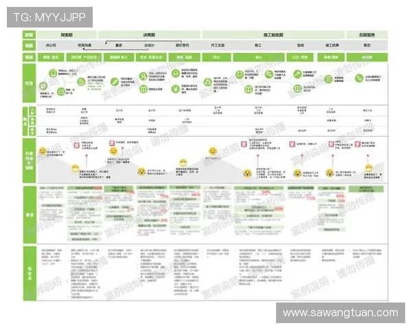 问鼎中文站：中文站点用户体验提升的实用方法与案例分析