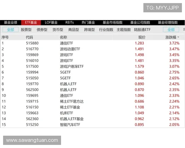 问鼎网页板：分析网页游戏中的盈利模式与变现策略实现持续收入增长