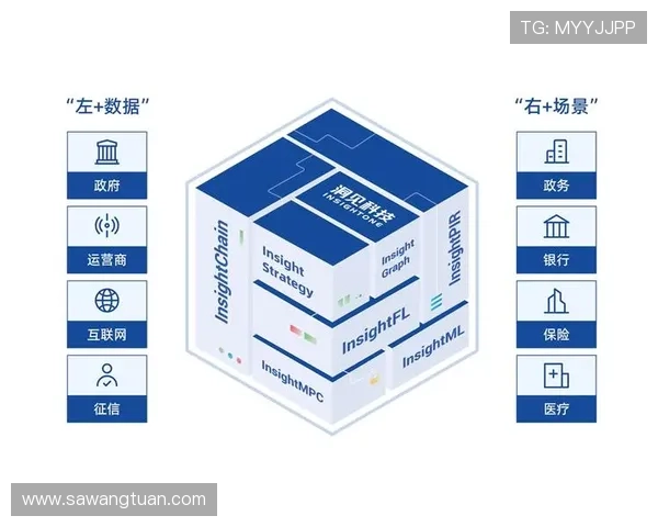 问鼎下载官方免费版安全可靠，保障你的游戏数据隐私与账号安全