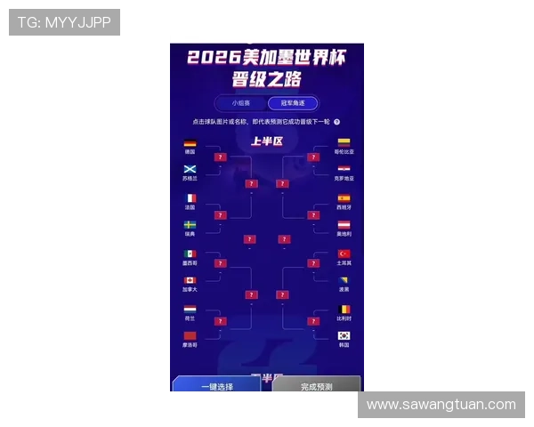 2026年世界杯南非与韩国队晋级形势及预测分析助你提前了解比赛走势